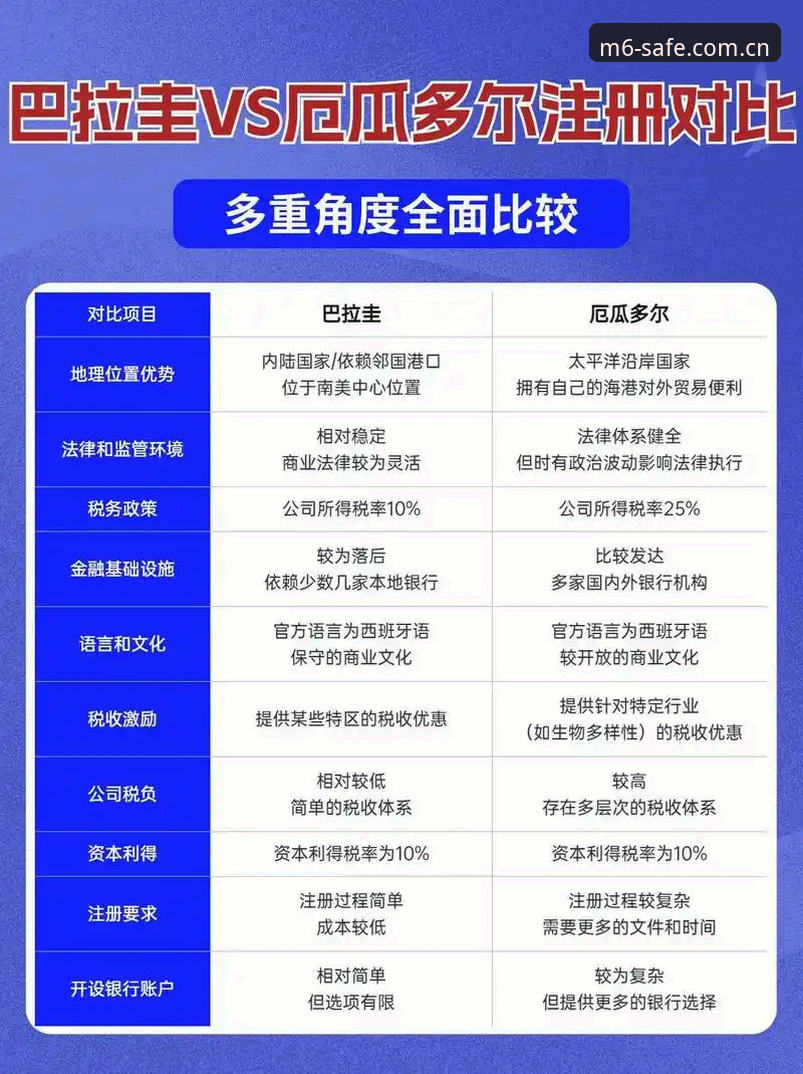 M6娱乐可靠吗 M6娱乐官方正版与仿冒平台全面对比:哪个更可靠?
