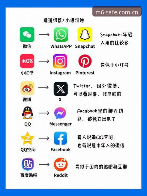 官方版vs山寨版：M6娱乐怎么下载才安全？一个资深玩家的实操对比