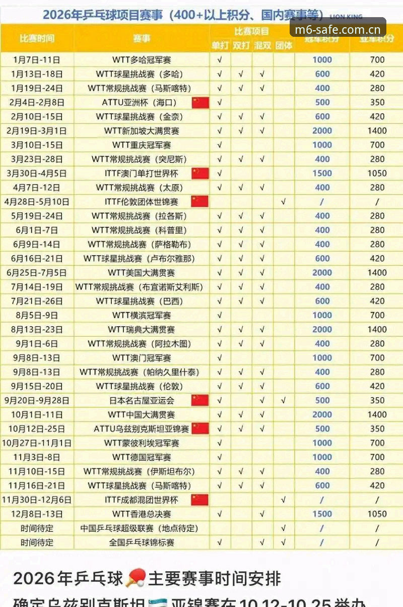M6娱乐最新下载链接 揭秘:顶级球星密集赛程背后的身心危机,M6娱乐平台独家观察